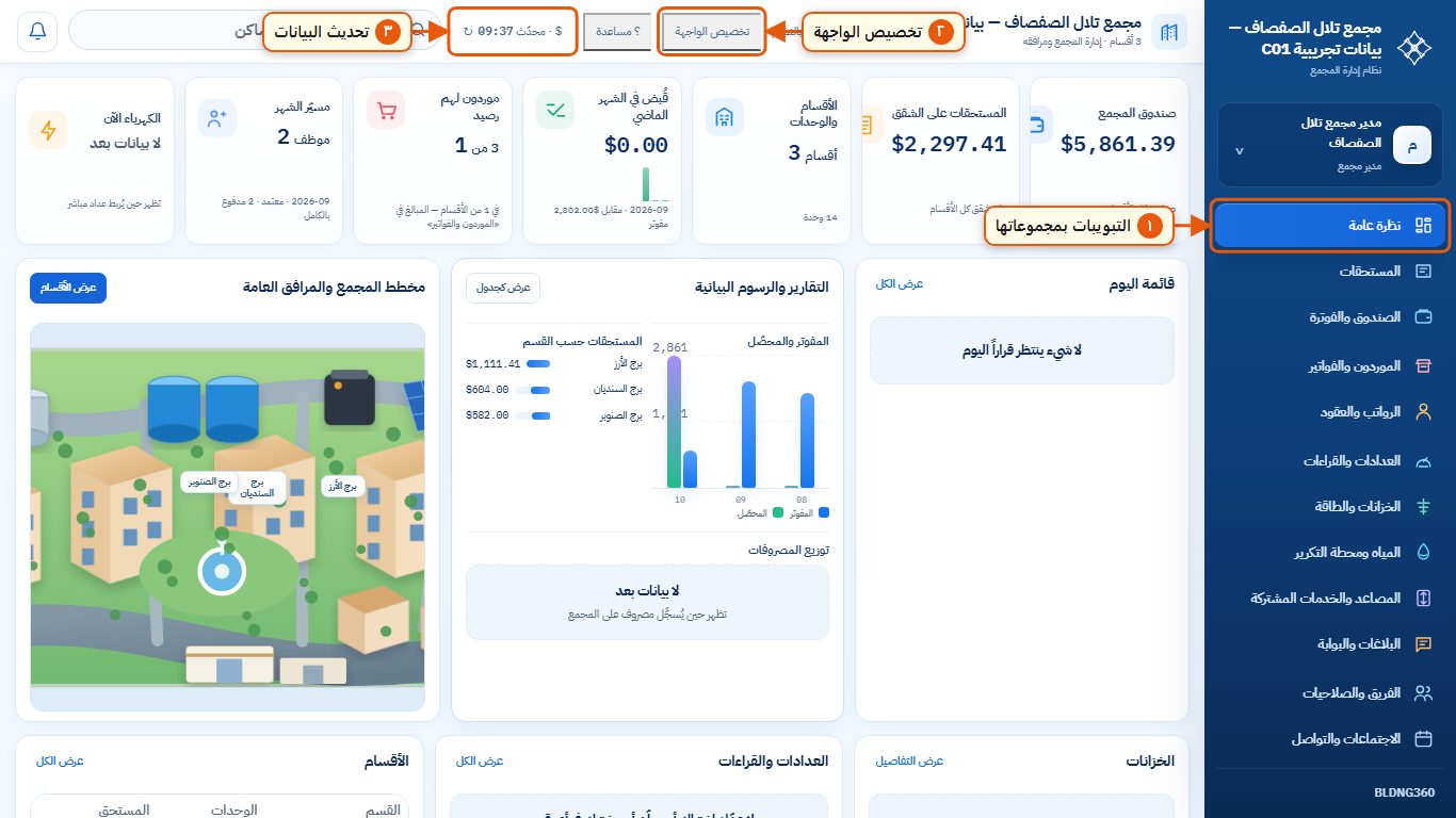 نظرة عامة على المجمّع