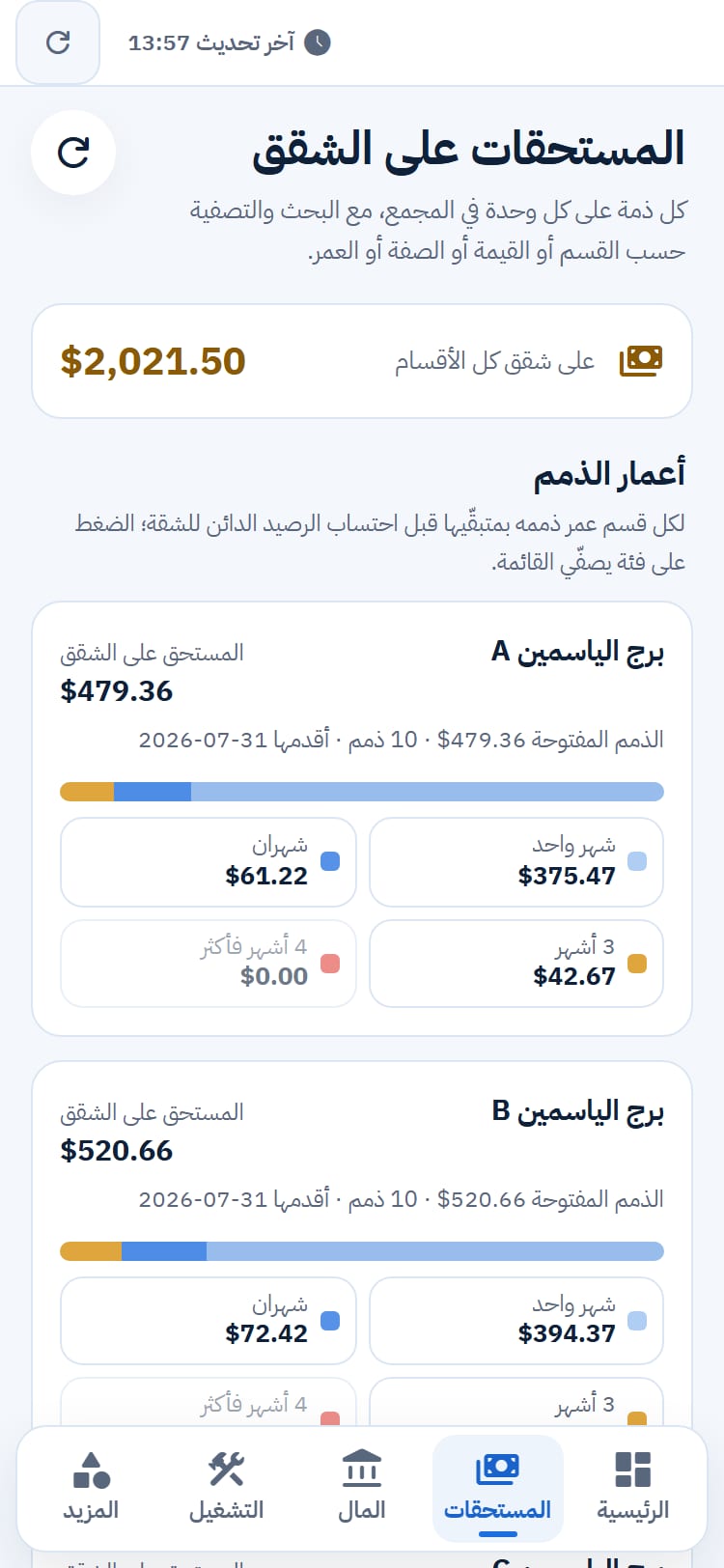 المستحقات على الشقق