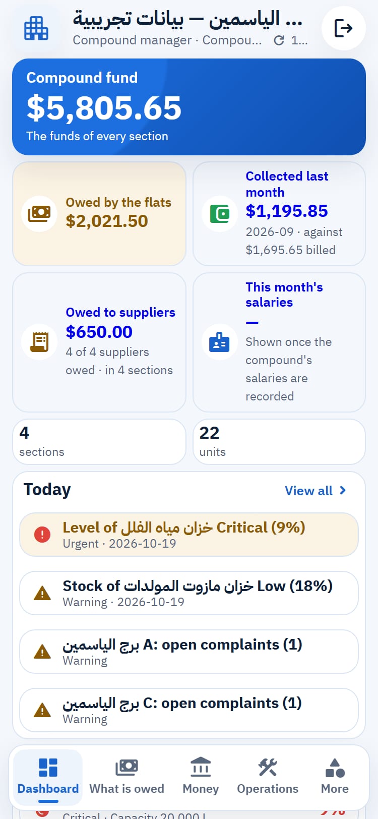 Compound manager · Compound fund and today’s list