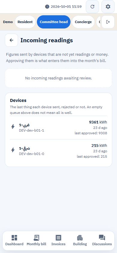 Committee · Incoming device readings